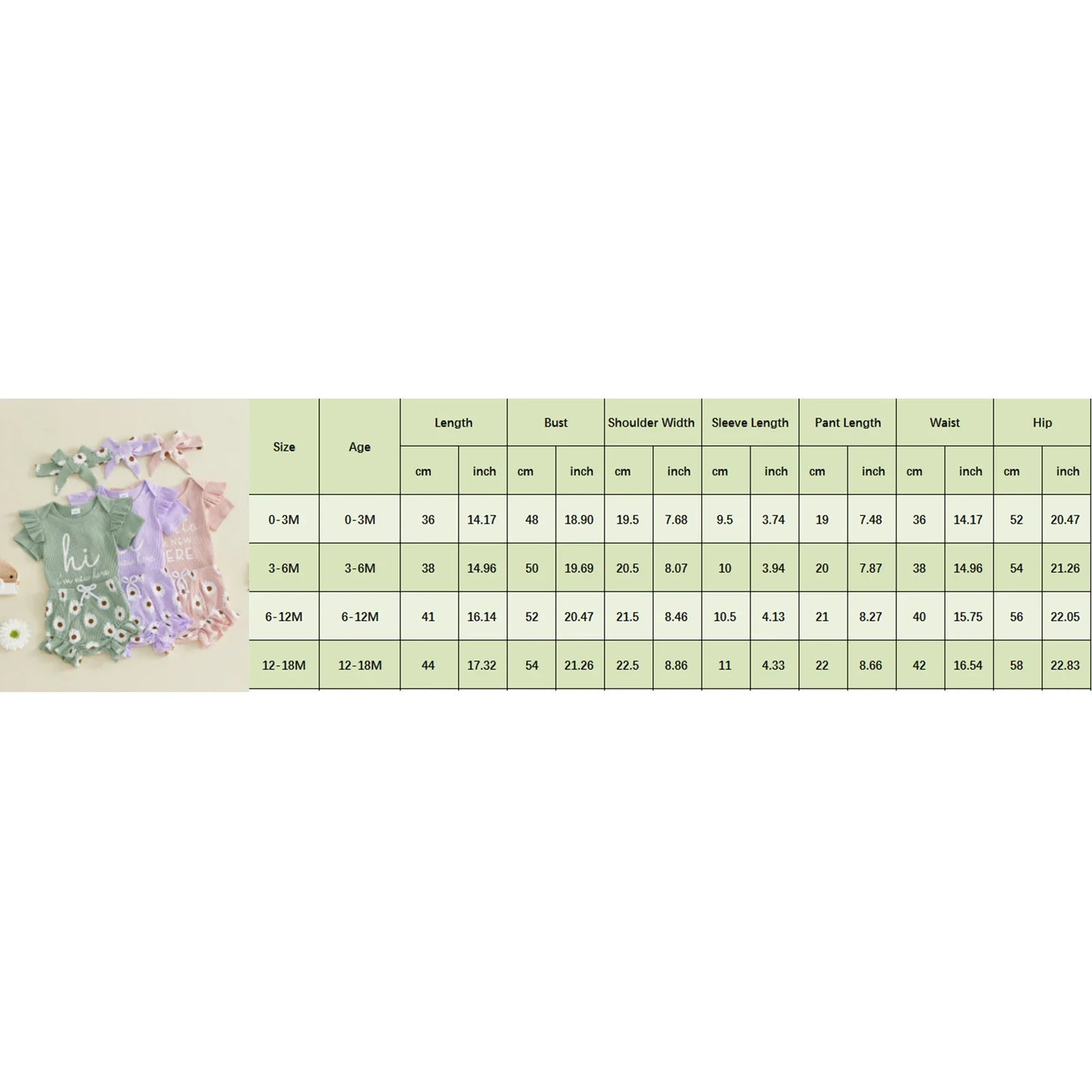 HI I'M NEW HERE Daisy Outfit